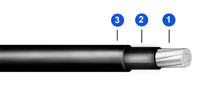 Cabo Indulink AL Solar - 0,61 kV - Baixa tensão - Alumínio