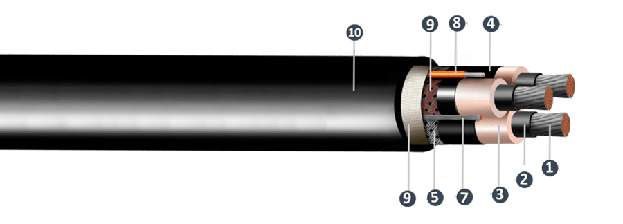 SHD Mamute cabo elétrico para mineração