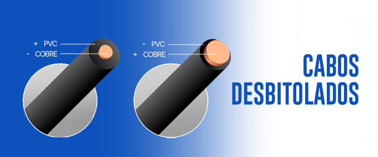 Banner do post Cabos desbitolado: o que fazer ao identificar e quais riscos avaliar
