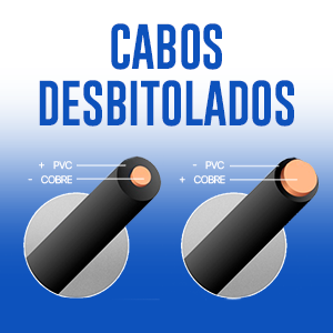 Imagem destacada do post Cabos desbitolado: o que fazer ao identificar e quais riscos avaliar